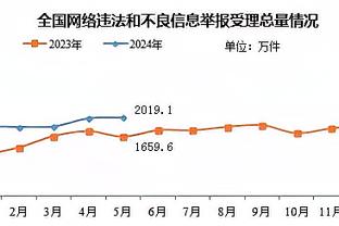 记者：杰克逊不会因赛后的过激行为遭到英足总指控